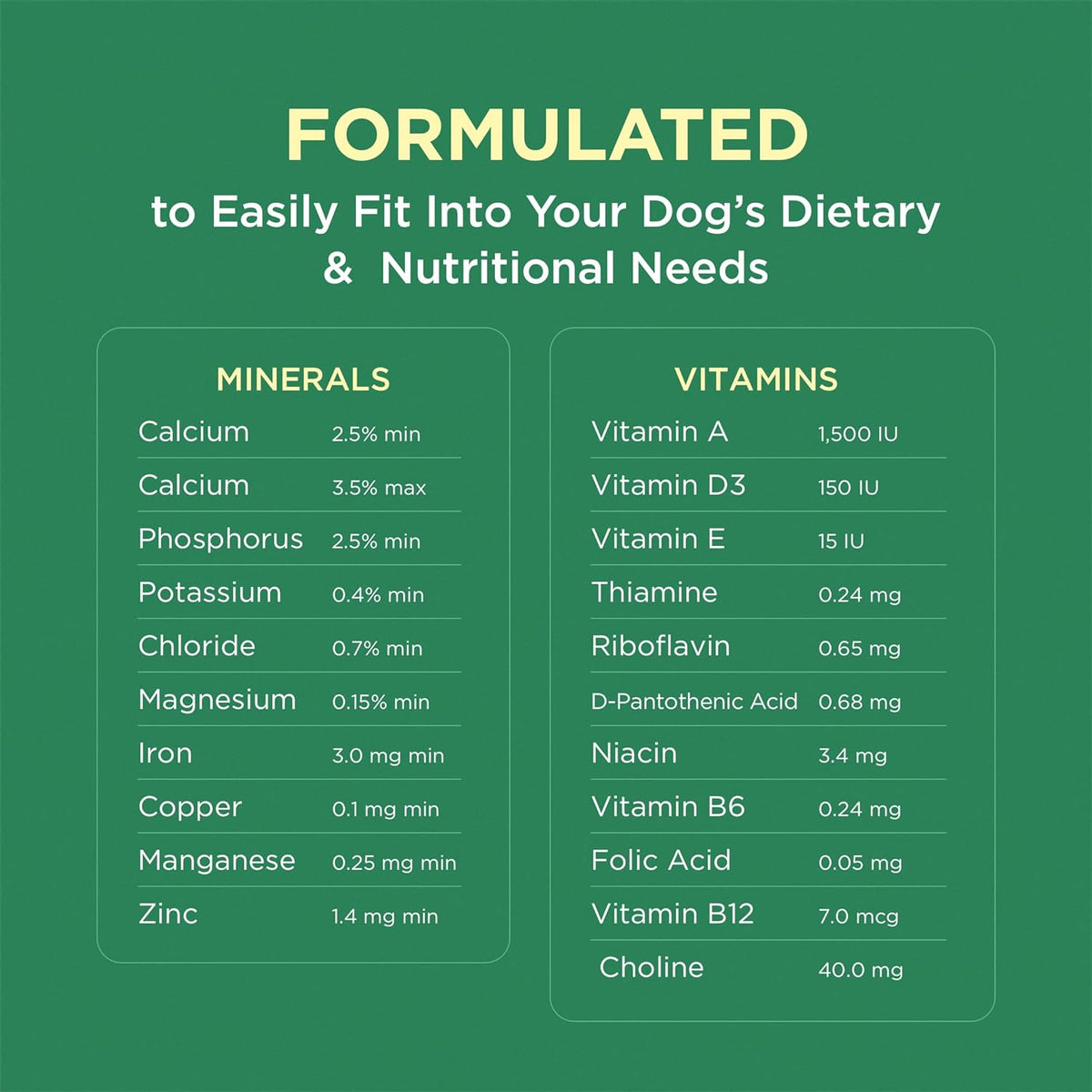 Pet-Tabs Plus - 180 Comprimidos Masticables para Perros – Image 6
