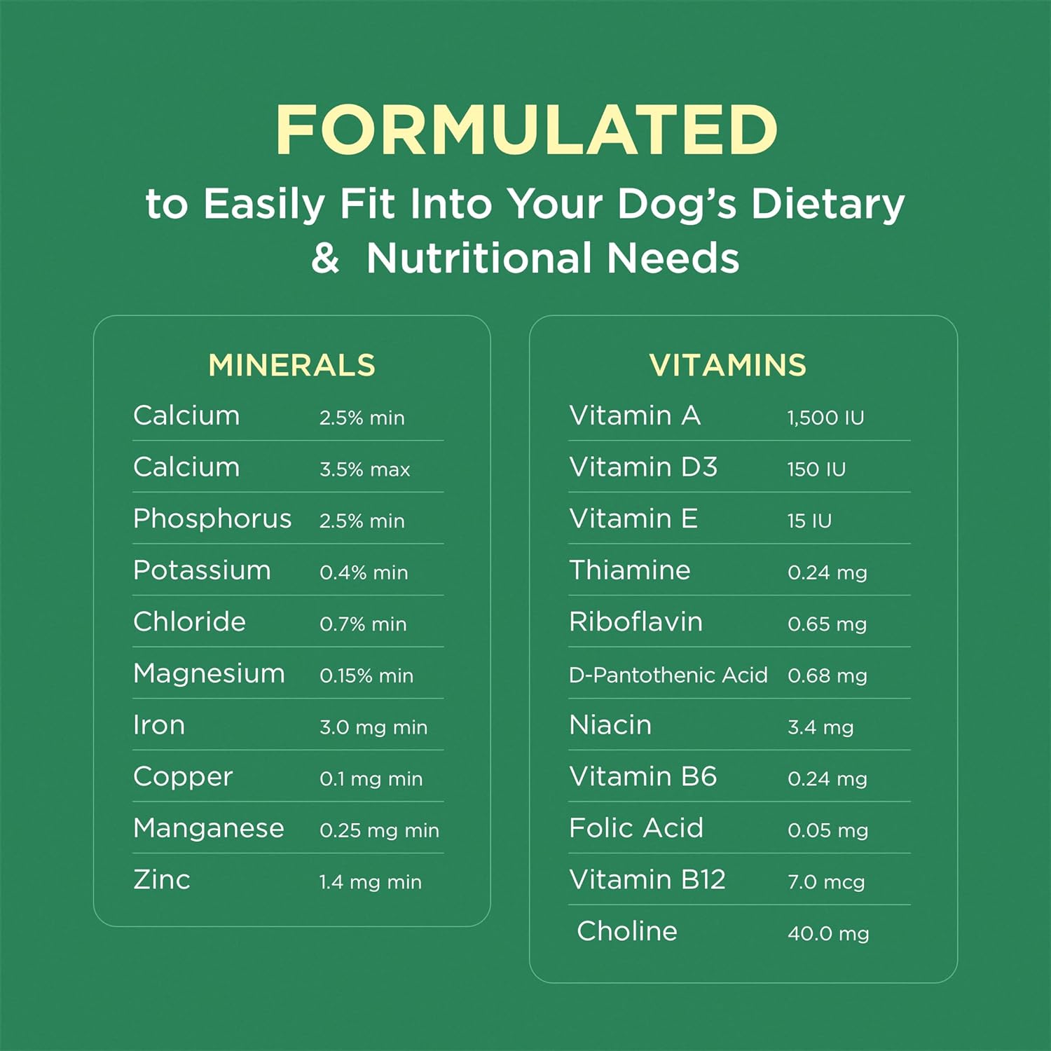 Pet-Tabs Plus - 180 Comprimidos Masticables para Perros