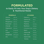 Pet-Tabs Plus Multivitamínico y Mineral para Perros - 60 Comprimidos Masticables