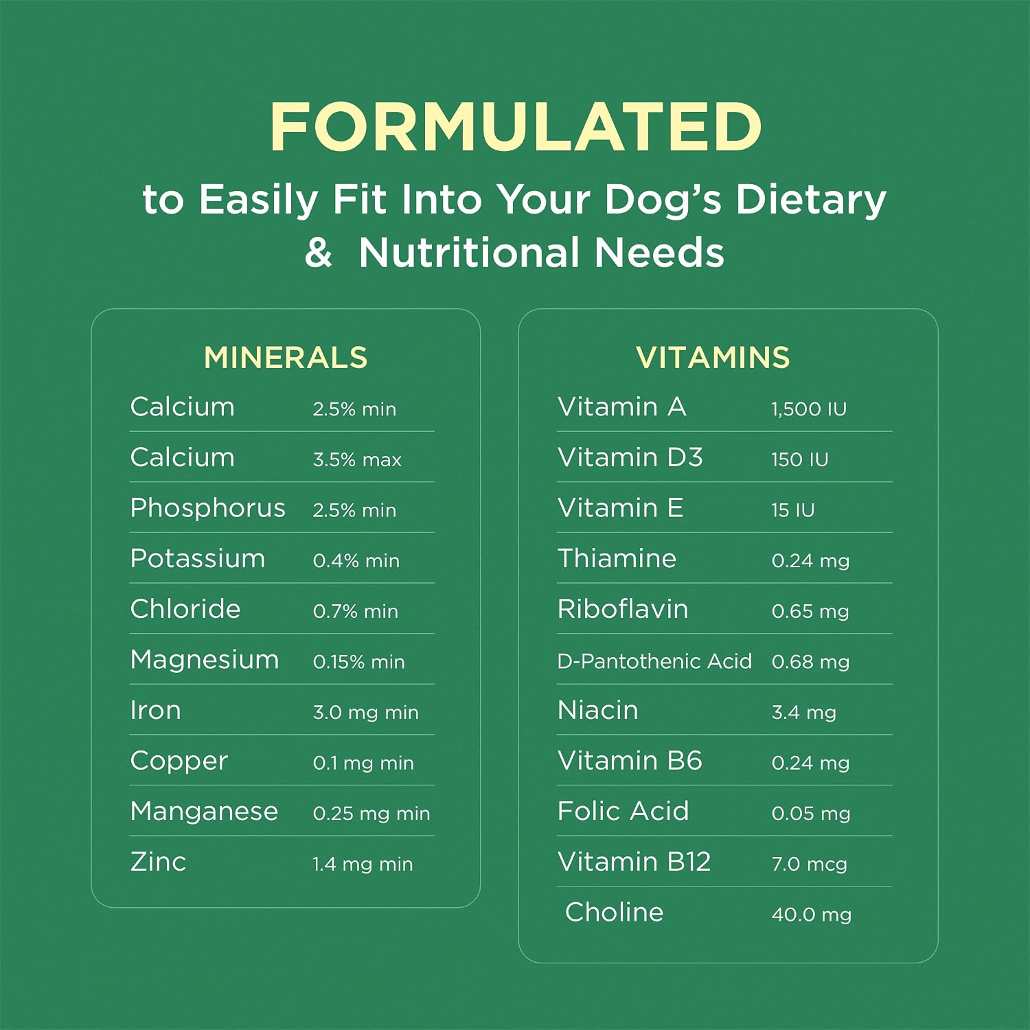 Pet-Tabs Plus Multivitamínico y Mineral para Perros - 60 Comprimidos Masticables
