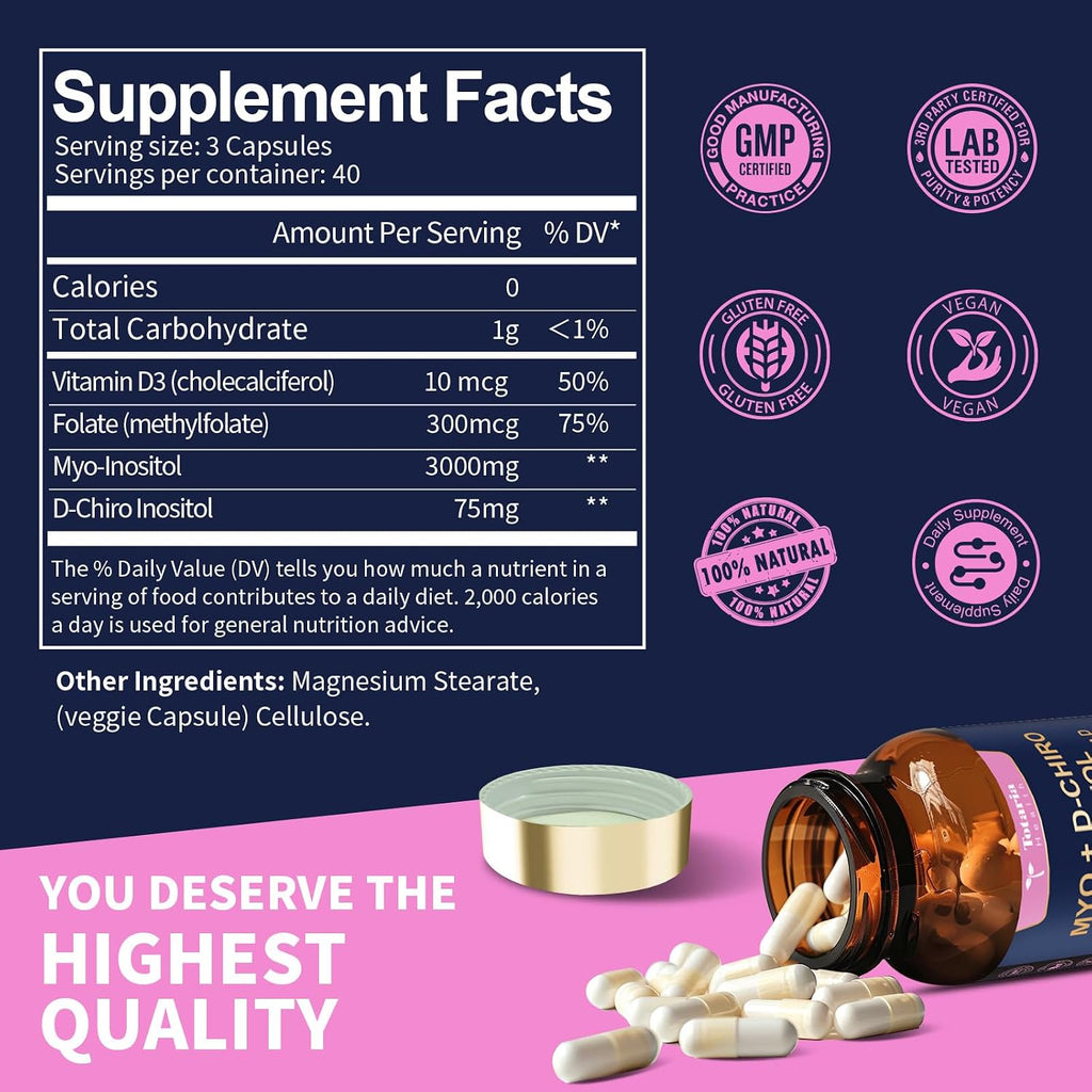 Totaria Inositol para Mujeres con Vitamina D3 y Folato - Complejo Myo-Inositol y D-Chiro Inositol 40:1 (Vitamina B8) - Pack de 2 botes