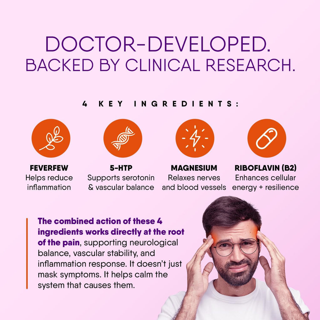 Doctor Knowles Suplemento para Ayuda en Caso de Migrañas | Fórmula Natural con Magnesio, 5-HTP, Feverfew y Riboflavina | Sin Cafeína, Liberación Prolongada (60 Comprimidos)