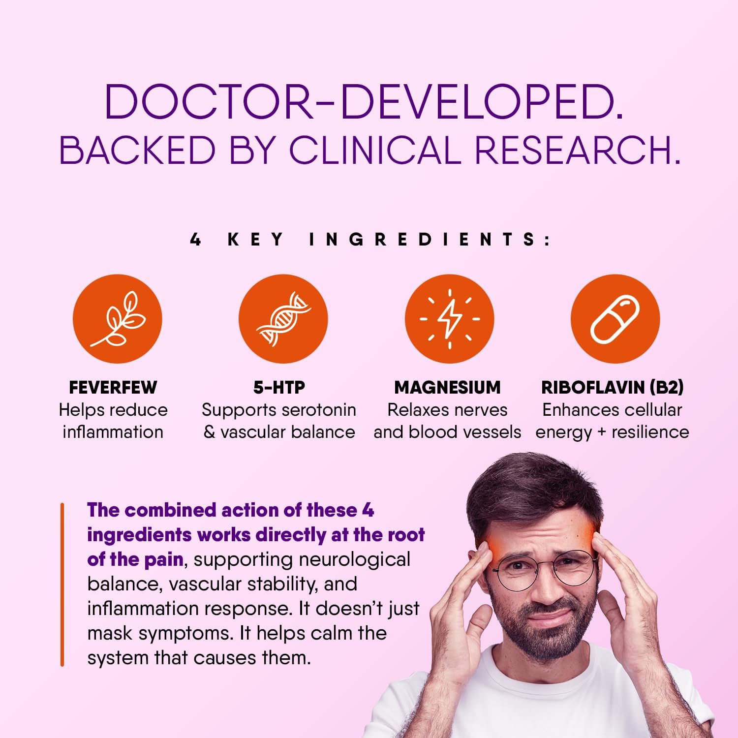 Doctor Knowles Suplemento para Ayuda en Caso de Migrañas | Fórmula Natural con Magnesio, 5-HTP, Feverfew y Riboflavina | Sin Cafeína, Liberación Prolongada (60 Comprimidos)