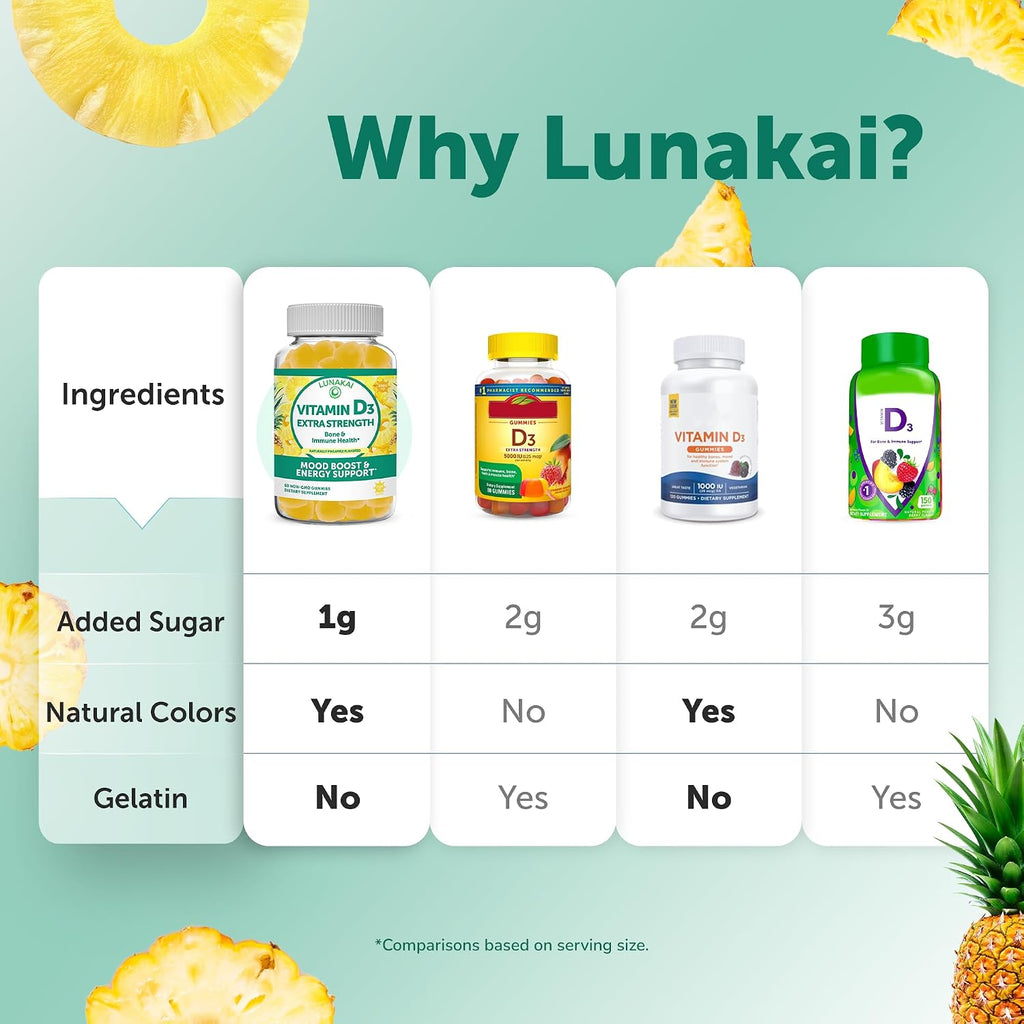 Lunakai Gominolas de Vitamina D3 2000 UI - Sin OGM, Sin Gluten - Pack de 6 (60 Gominolas por Envase)