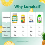 Lunakai Gominolas de Vitamina D3 2000 UI - Sin OGM, Sin Gluten - Pack de 6 (60 Gominolas por Envase)