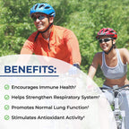 BioSchwartz Lung Detox Apoyo Respiratorio e Inmunológico, 60 Cápsulas