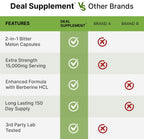 DEAL SUPPLEMENT Melón Amargo con Berberina, 300 Cápsulas - Extracto 15:1 y Berberina HCL, No Transgénico