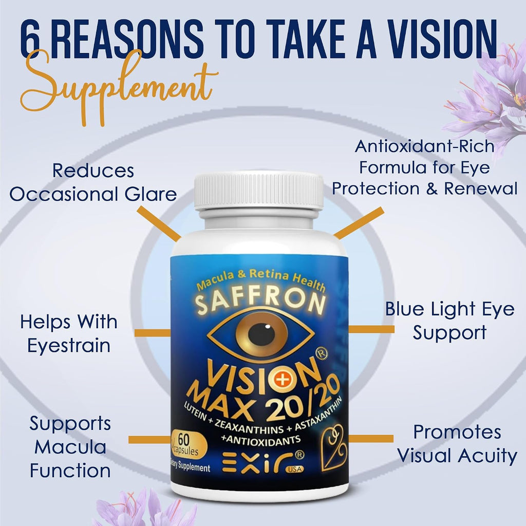 Vision Max 20/20 Suplemento Ocular – Apoyo a la Salud Visual y Confort, 60 Cápsulas