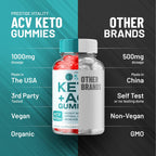 Keto Genesis ACV Gummies 1000mg – 120 Gominolas (2 Envases)