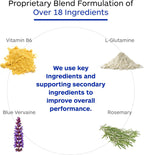 Professional Botanicals Calm Attention - Apoyo Natural para la Atención y el Estado de Ánimo, con Vitamina B6, Romero, Gotu Kola - 60 Cápsulas Veganas
