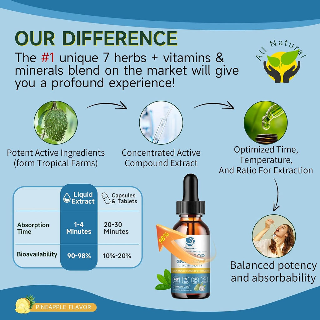 Lukaree Extracto Líquido de Graviola y Musgo Marino con Vitamina C y Zinc – 2 Envases (60 ml), Sabor Piña