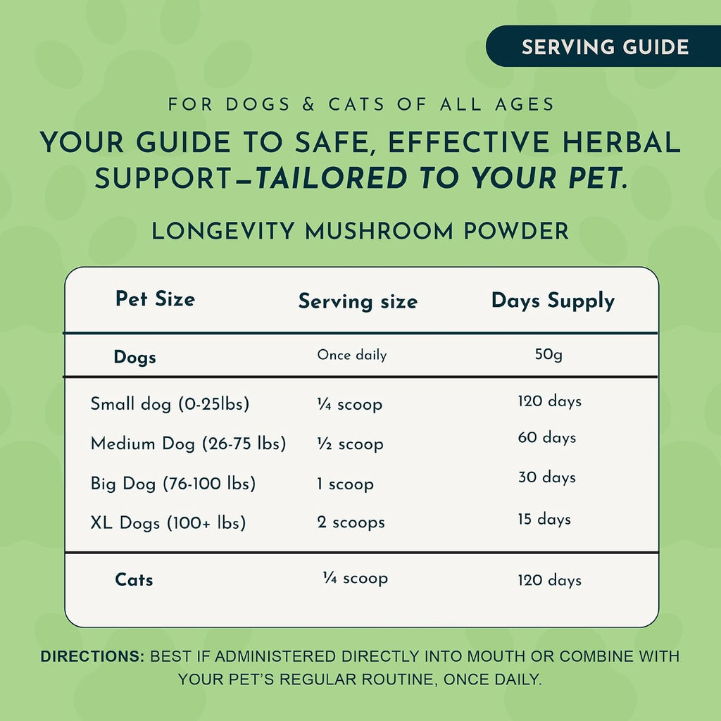 Animal Essentials Longevity Suplemento de Hongo Reishi para Perros y Gatos - Extracto en Polvo, Salud Cardiovascular y Hepática, Antioxidante - 50g