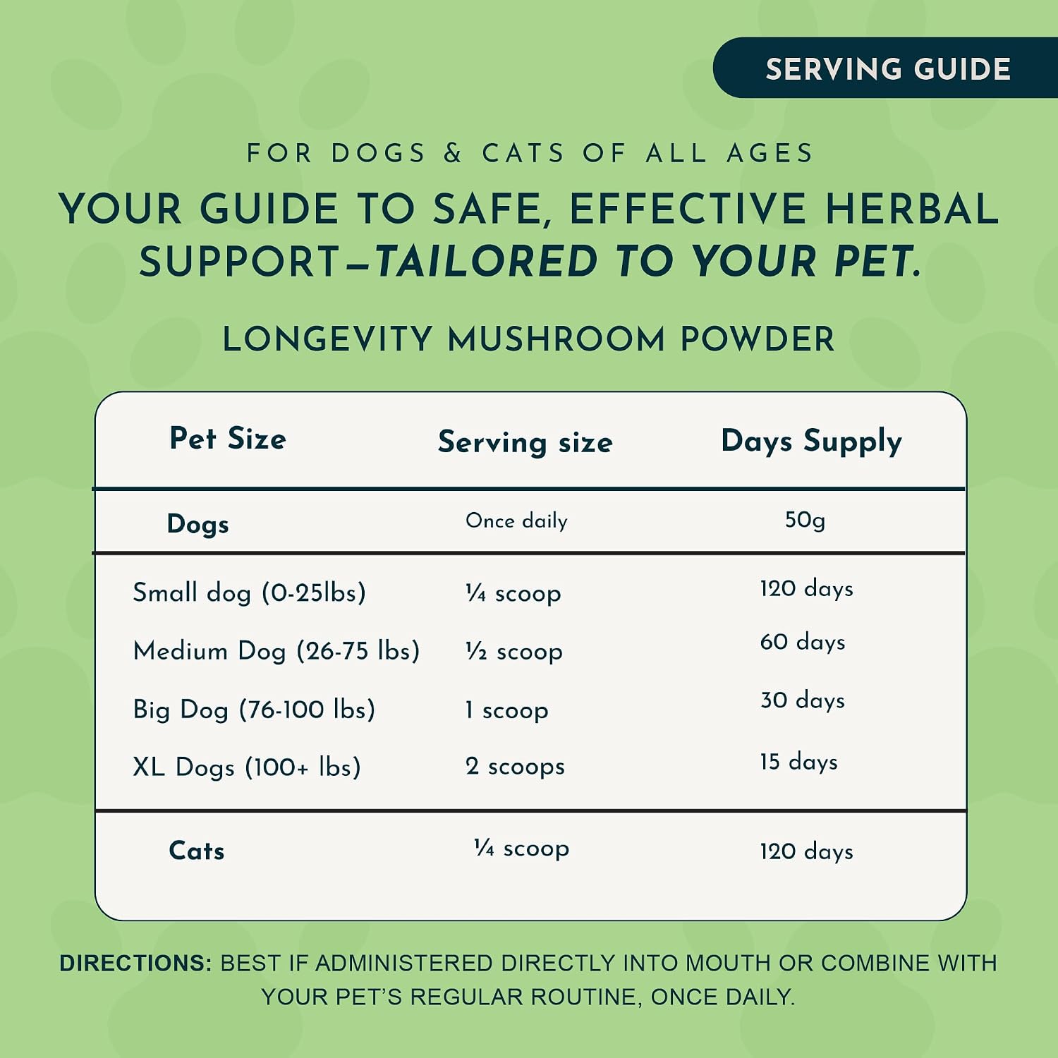 Animal Essentials Longevity Suplemento de Hongo Reishi para Perros y Gatos - Extracto en Polvo, Salud Cardiovascular y Hepática, Antioxidante - 50g