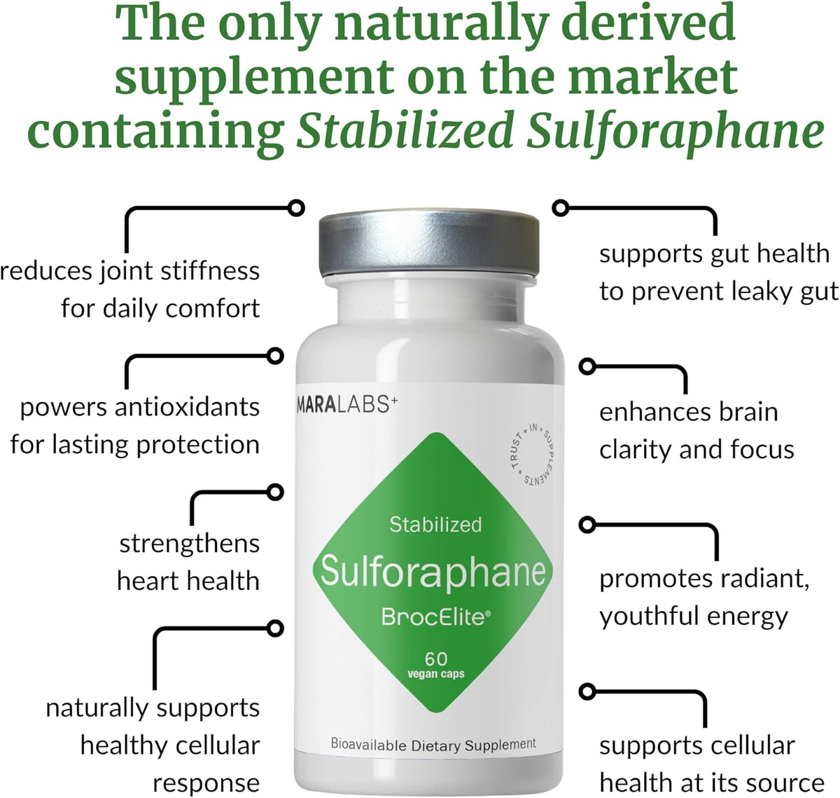 BrocElite Mara Labs Plus - Suplemento de Sulforafano de Brócoli Estabilizado - 60 Cápsulas Veganas – Image 6