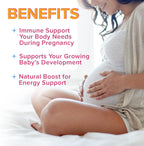 Nature's Nutrition Gominolas de Ácido Fólico - 785 mcg de Folato - Vitaminas Prenatales - 120 Gominolas de Naranja, Cereza y Uva