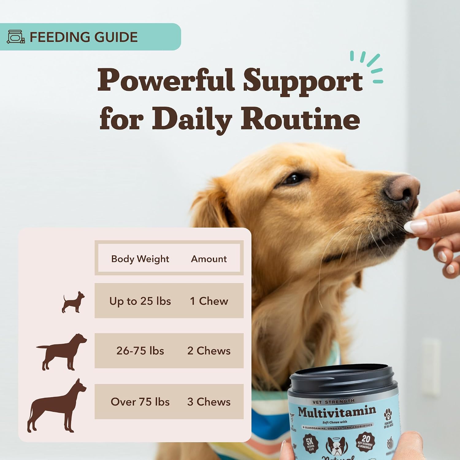 Natural Dog Company Vet Strength Multivitamínico para Perros 90 Chews