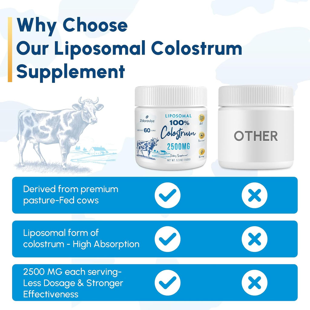 Zdoroviye Liposomal Bovine Colostrum Powder Supplement 2500 mg, 60 Servings