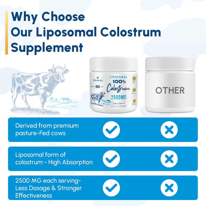 Zdoroviye Liposomal Bovine Colostrum Powder Supplement 2500 mg, 60 Servings – Image 7