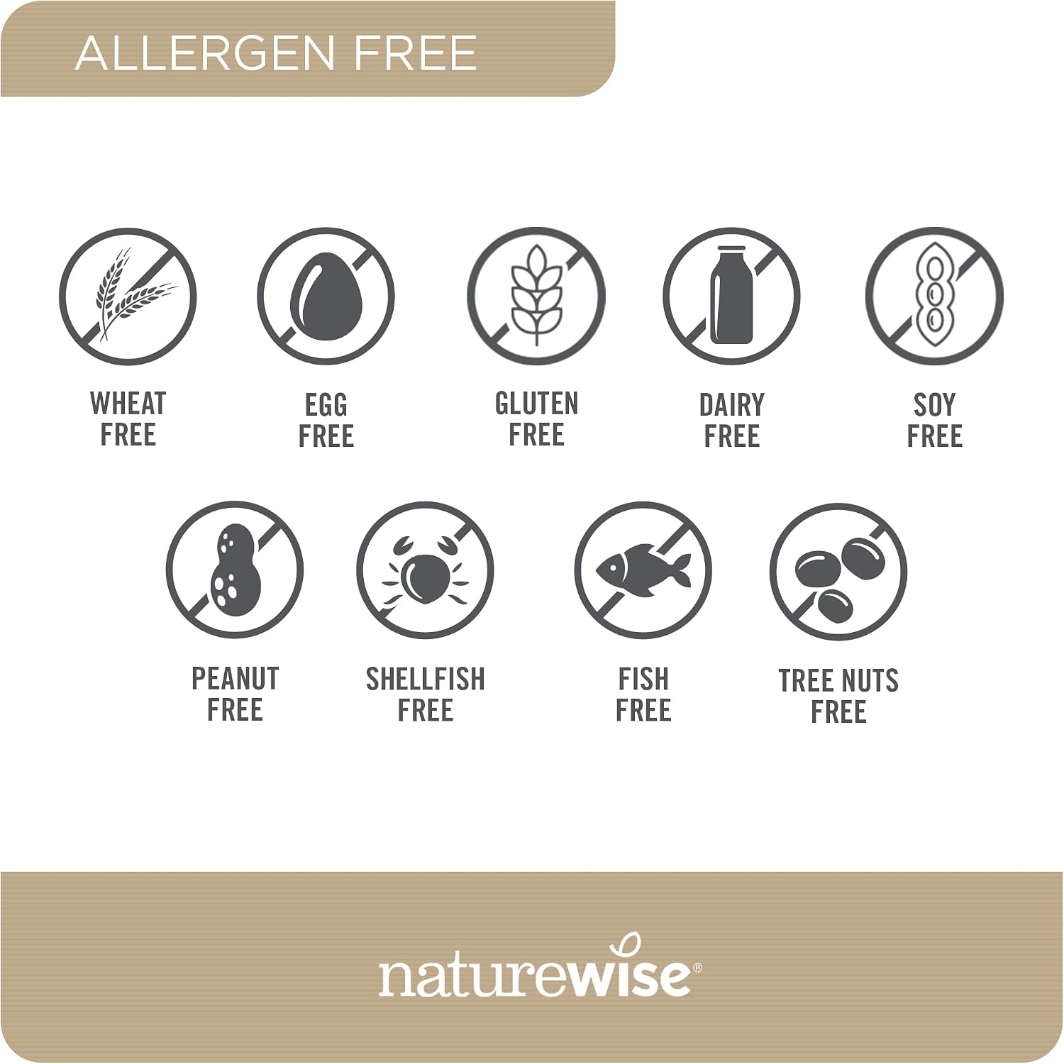 NatureWise Multivitamínico para Hombres - Apoyo Diario - Minerales y Hierbas para Energía, Rendimiento, Inmunidad - con Vitamina A, C, D, Complejo B - Sin Soja ni Gluten, No GMO - 90 Cápsulas