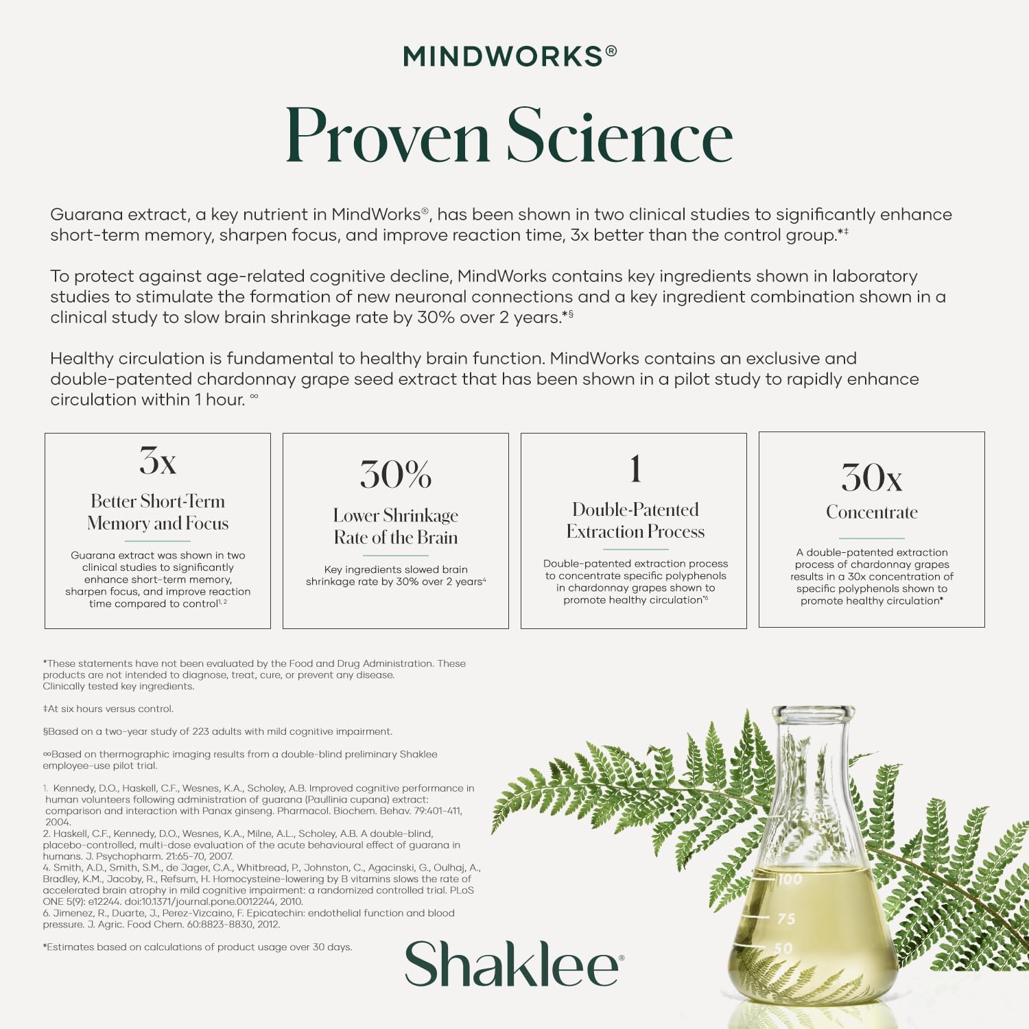 Shaklee MindWorks – Suplemento para la función cognitiva – 30 comprimidos