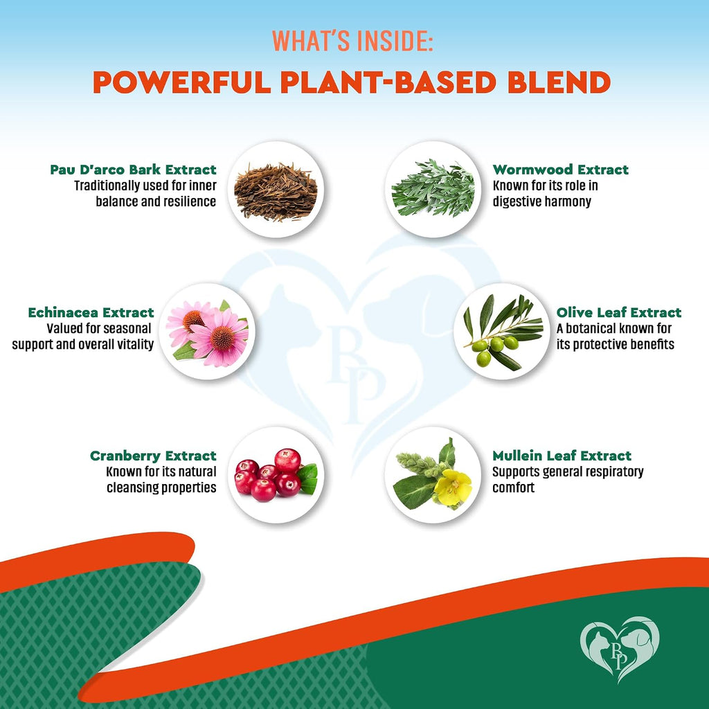 Beloved Pets Suplemento Herbal Natural para Perros y Gatos - Apoyo Urinario, Respiratorio e Inmunológico
