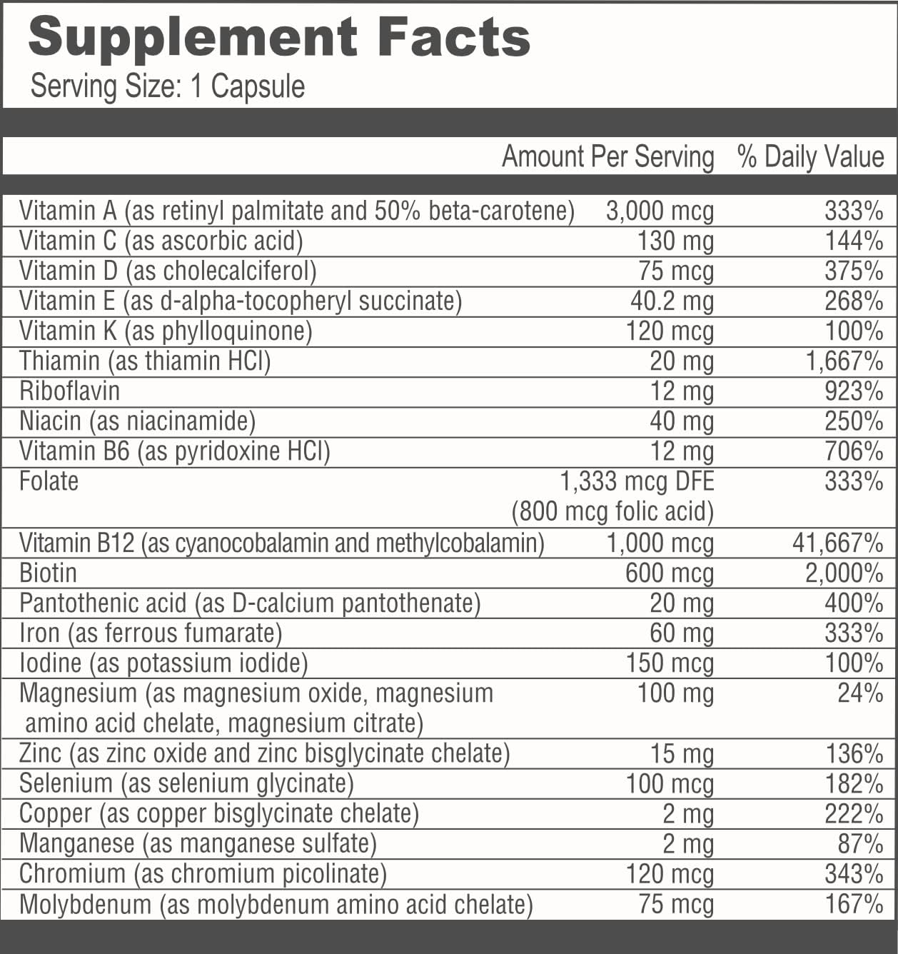 BariatricPal Multivitamin ONE - Multivitamínico Bariátrico con Hierro, 30 Cápsulas