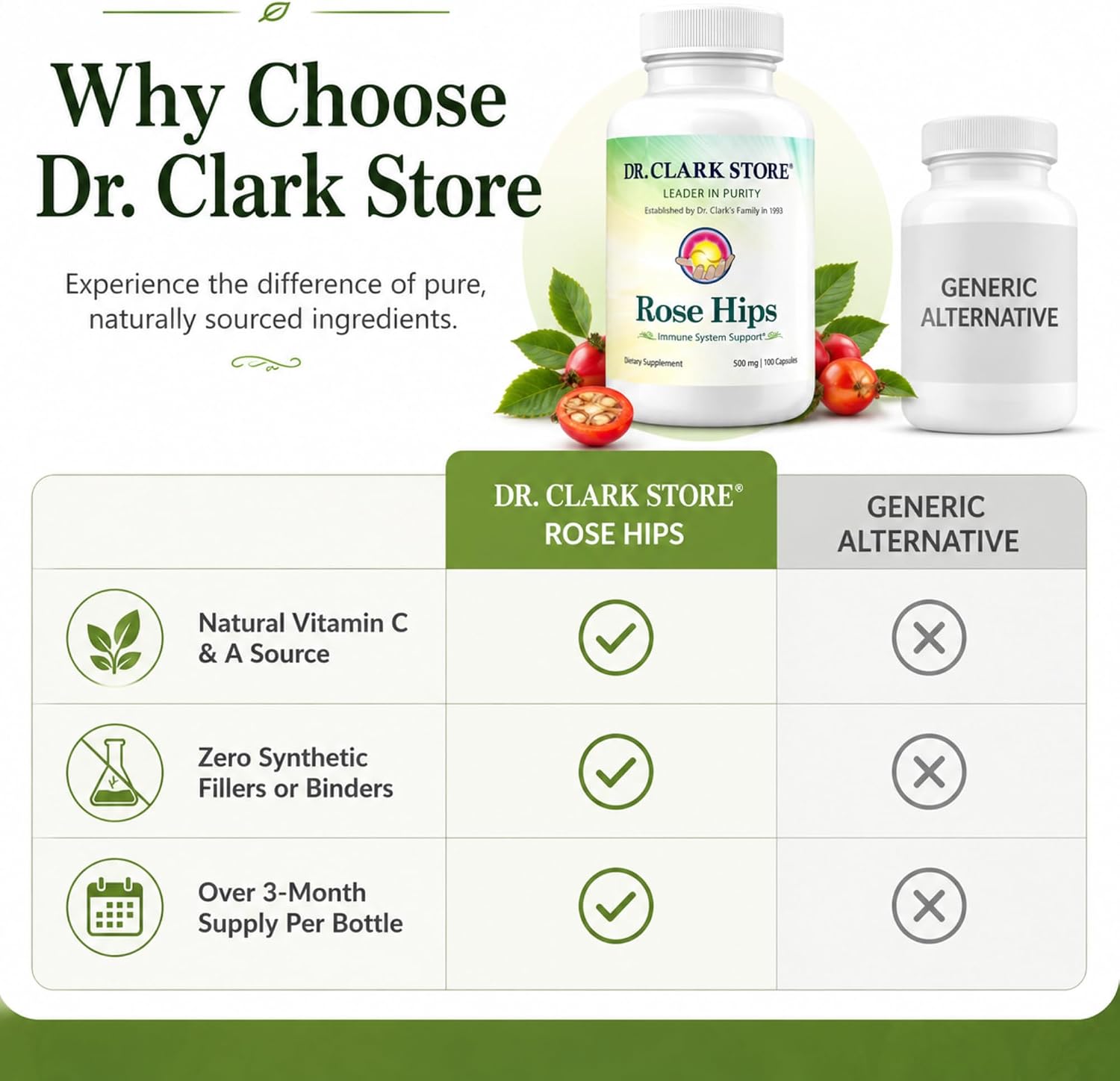 Dr Clark Store Suplemento de Escaramujo, 500 mg, 100 Cápsulas de Gelatina