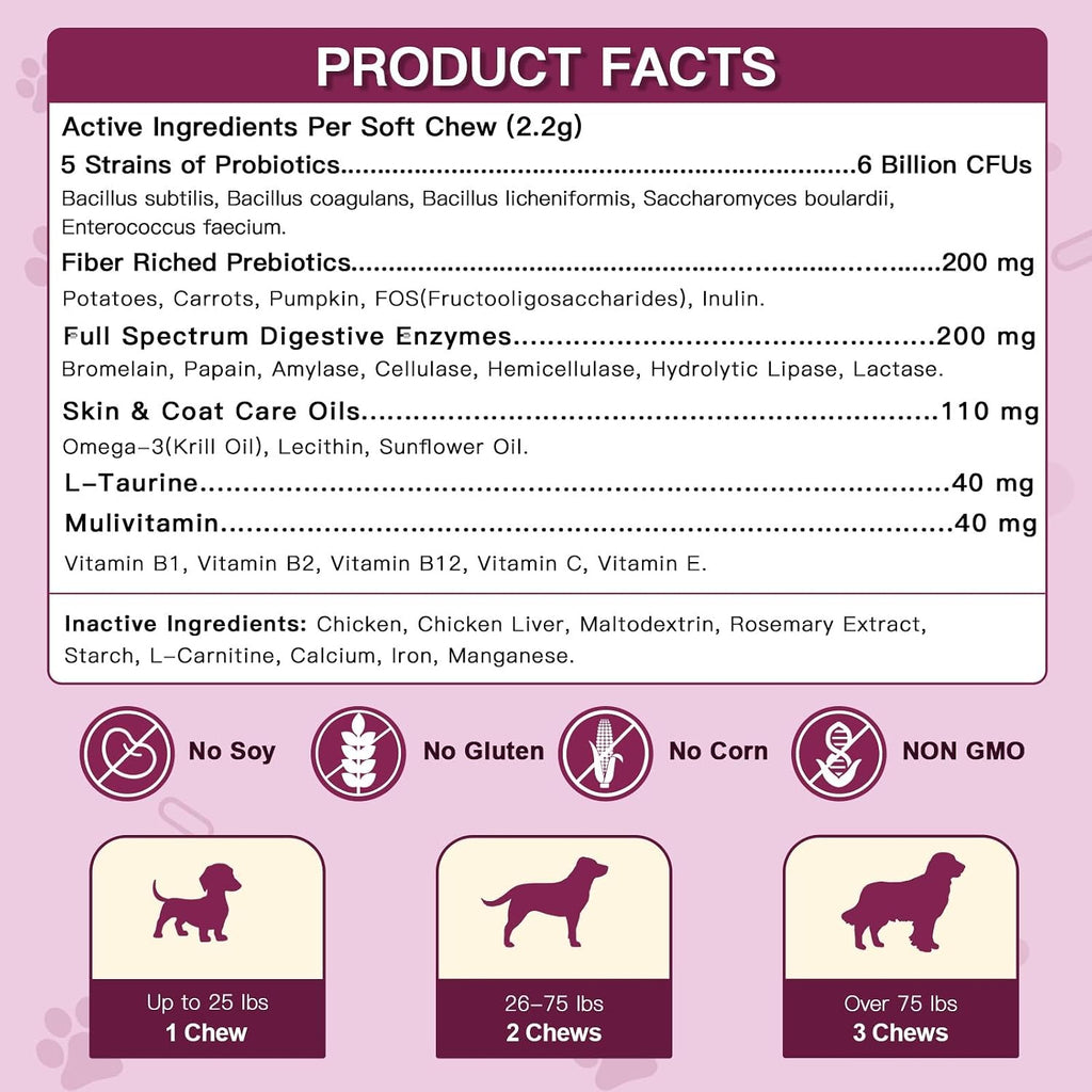 Probióticos para Perros con 6 Mil Millones UFC, Prebióticos y Enzimas Digestivas, Calabaza y Omega-3, 120 Masticables Suaves
