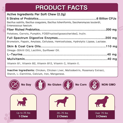 Probióticos para Perros con 6 Mil Millones – Probióticos en esporas (6 mil millones UFC): Cepas como Bacillus – Image 5