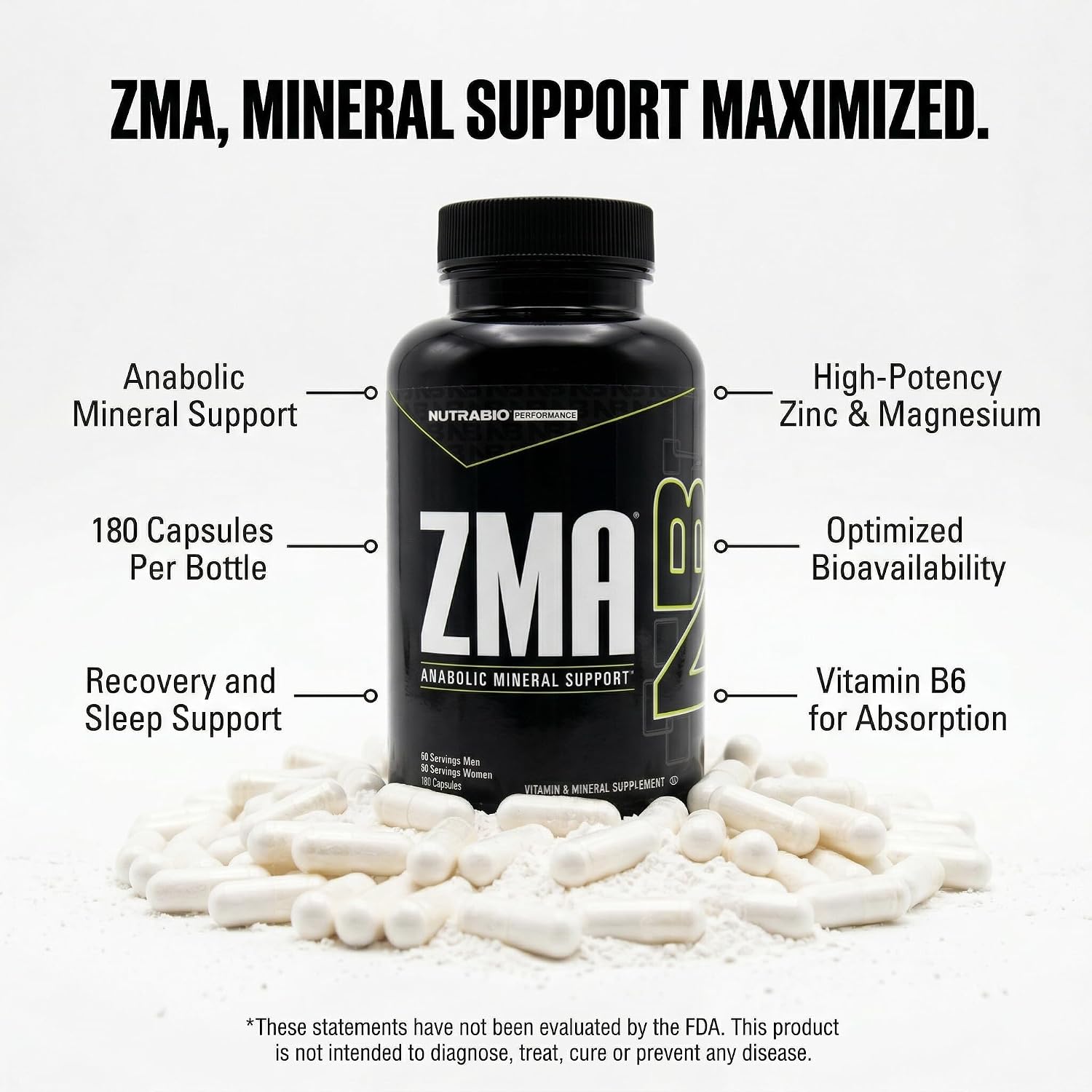 NutraBio ZMA - 180 Capsules - Zinc, Magnesium and Vitamin B6
