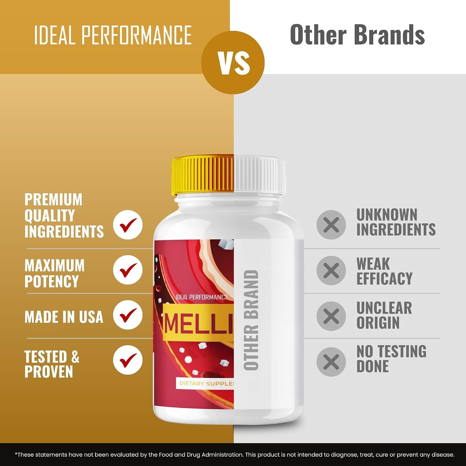 MelliTox Capsules, Overall Health and Wellness Supplement Pills - Maximum Strength, MelliTox All Natural Formula Pills, Advanced Health Support Reviews (5 Pack)