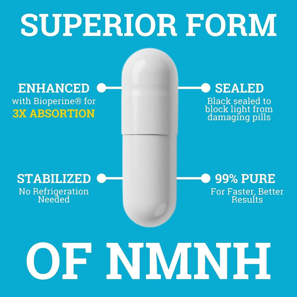 NMNH Supplement 250mg - DiHidro-Nicotinamida Mononucleótido Puro con Bioperine® (Alternativa NMN para Aumentar NAD+)
