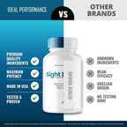 Sight Easy Cápsulas de Vitaminas y Minerales para la Visión - Fórmula Máxima Potencia, SightEasy para una Visión Saludable y Apoyo a la Función Ocular, Fórmula Avanzada Natural (Paquete de 5)
