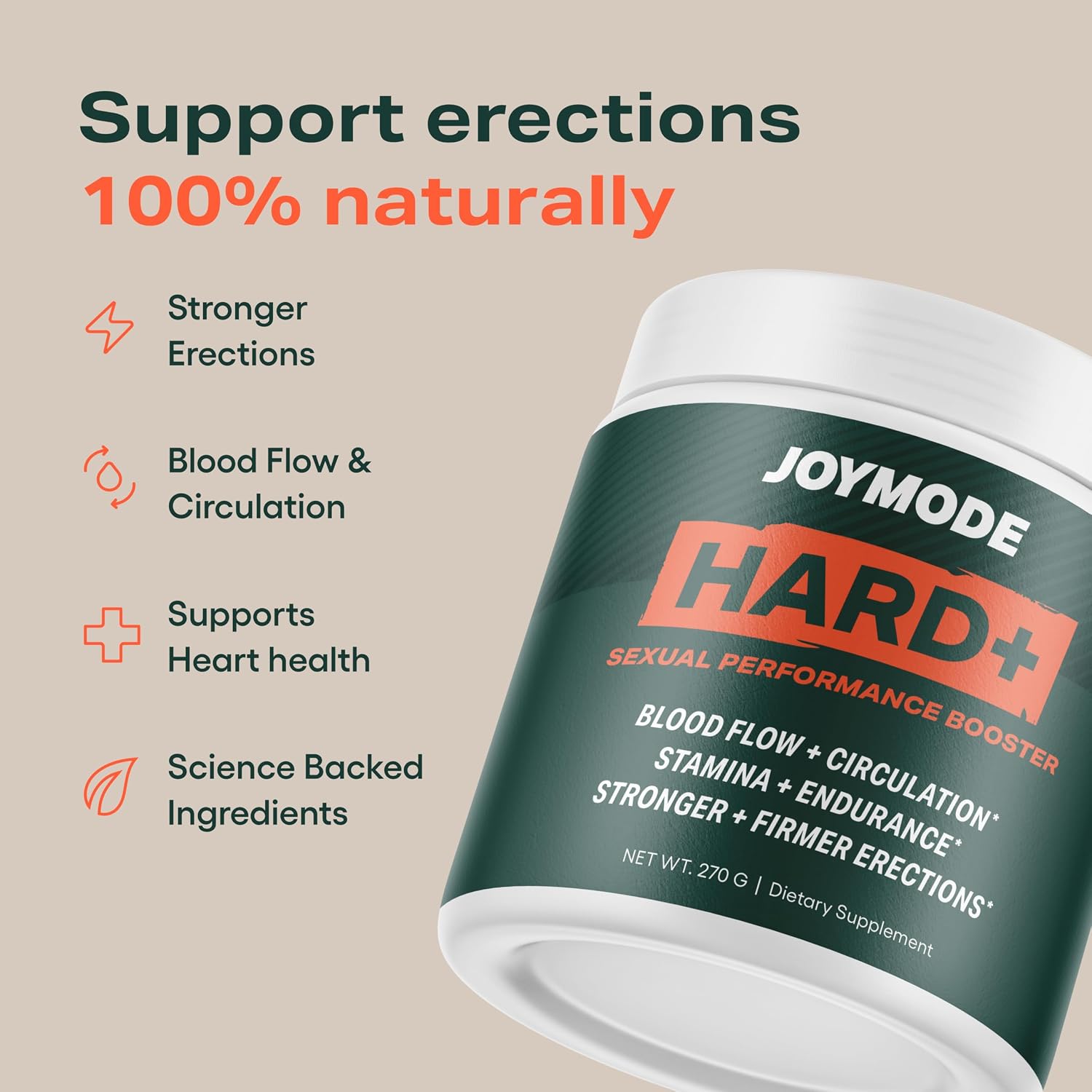 JOYMODE Performance Booster con Nitrato de Arginina, L-Citrulina, Vitamina C y Ginseng - 30 Servicios - Apoyo al Flujo Sanguíneo