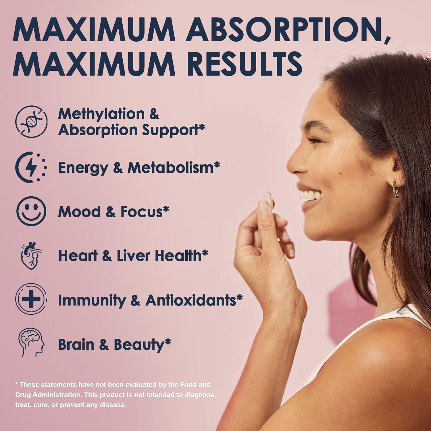 Migcopat Complejo B Metilado 17-en-1, 258,150 mcg Multivitamínico, B12 Metilcobalamina, Metilfolato, Vitamina C, Vitamina D3 K2, CoQ10, Biotina, TMG - 120 Cápsulas