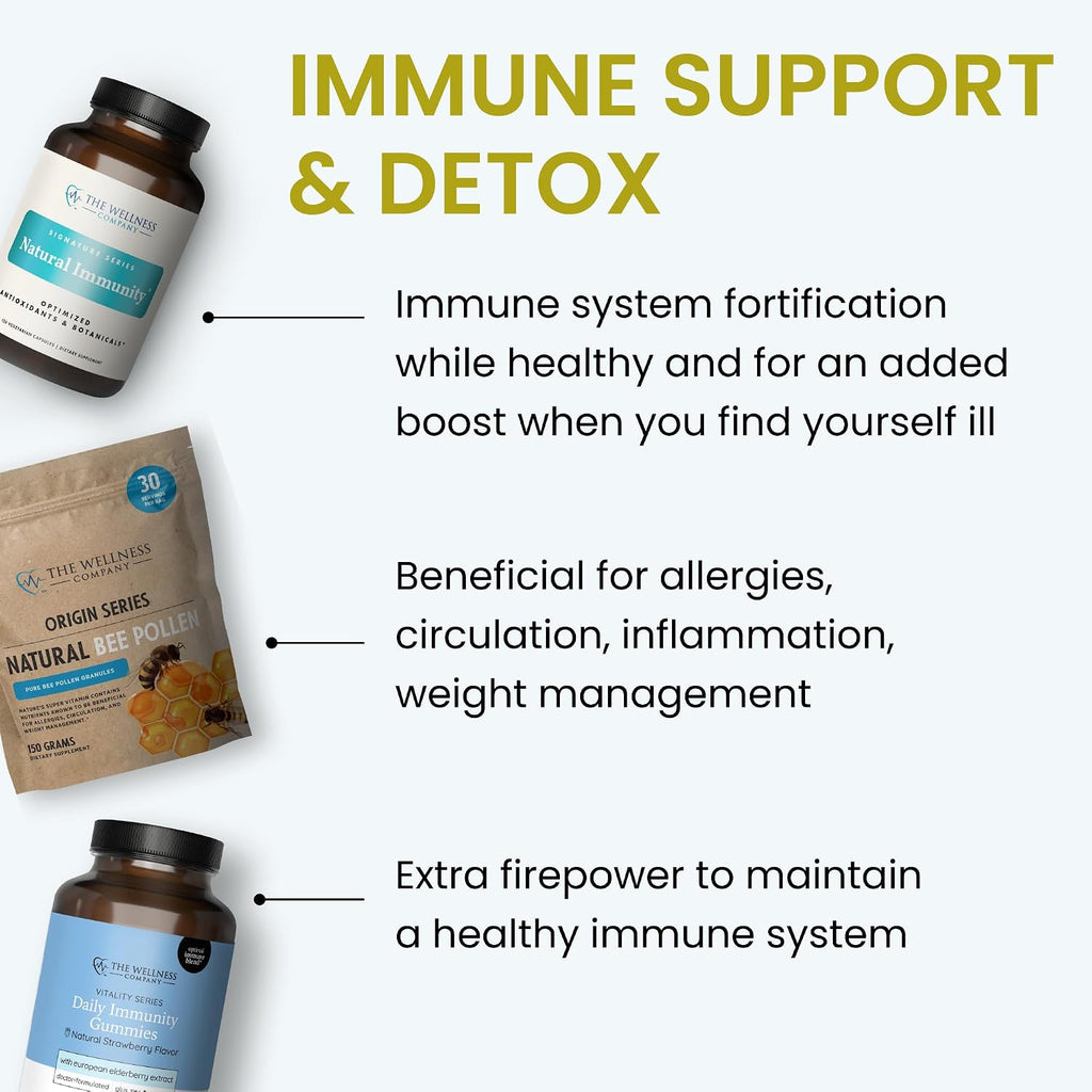 Natural Immunity - Refuerzo Inmunológico Botánico con Orégano, Reishi, Zinc, Vitamina C y Quercetina | 120 Cápsulas (2 Meses)