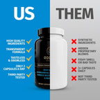 Rooted Origins Cápsulas de Sea Moss – Irish Sea Moss Avanzado, Magnesio, Ashwagandha, Aceite de Semilla Negra, Raíz de Bardana y Bladderwrack – Apoyo Inmune, Salud Digestiva, Energía y Más – 60 Cápsulas
