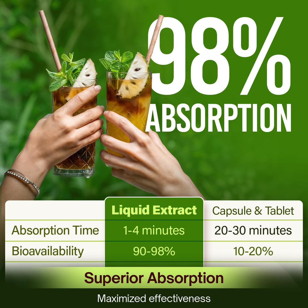 NutraPeaks Soursop Bitters Liquid Drops – 2 fl oz
