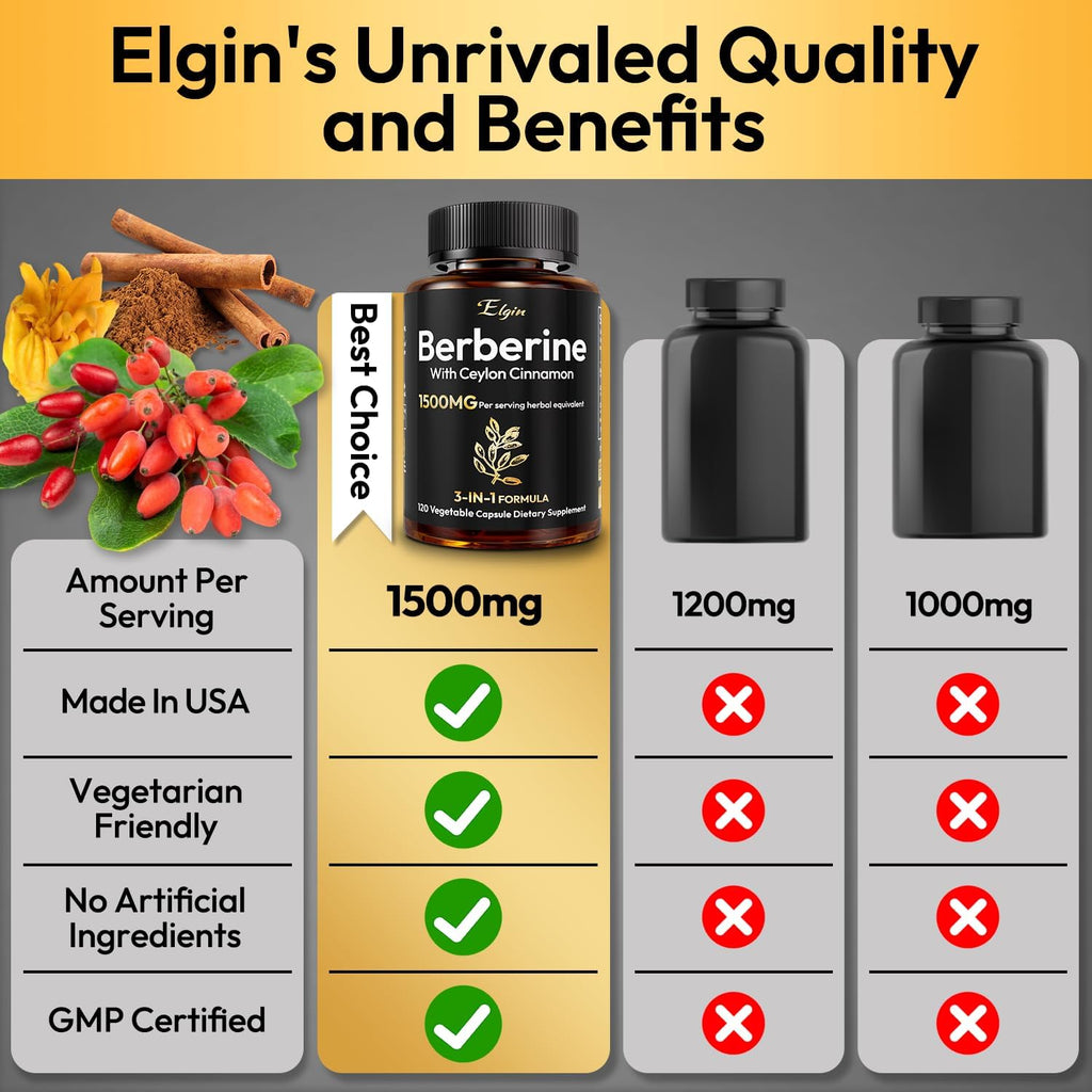 Berberina HCL 1500mg con Canela de Ceilán y Bergamota Cítrica | Fórmula de Triple Acción para Apoyo Metabólico | Cápsulas Veganas, 120 unidades