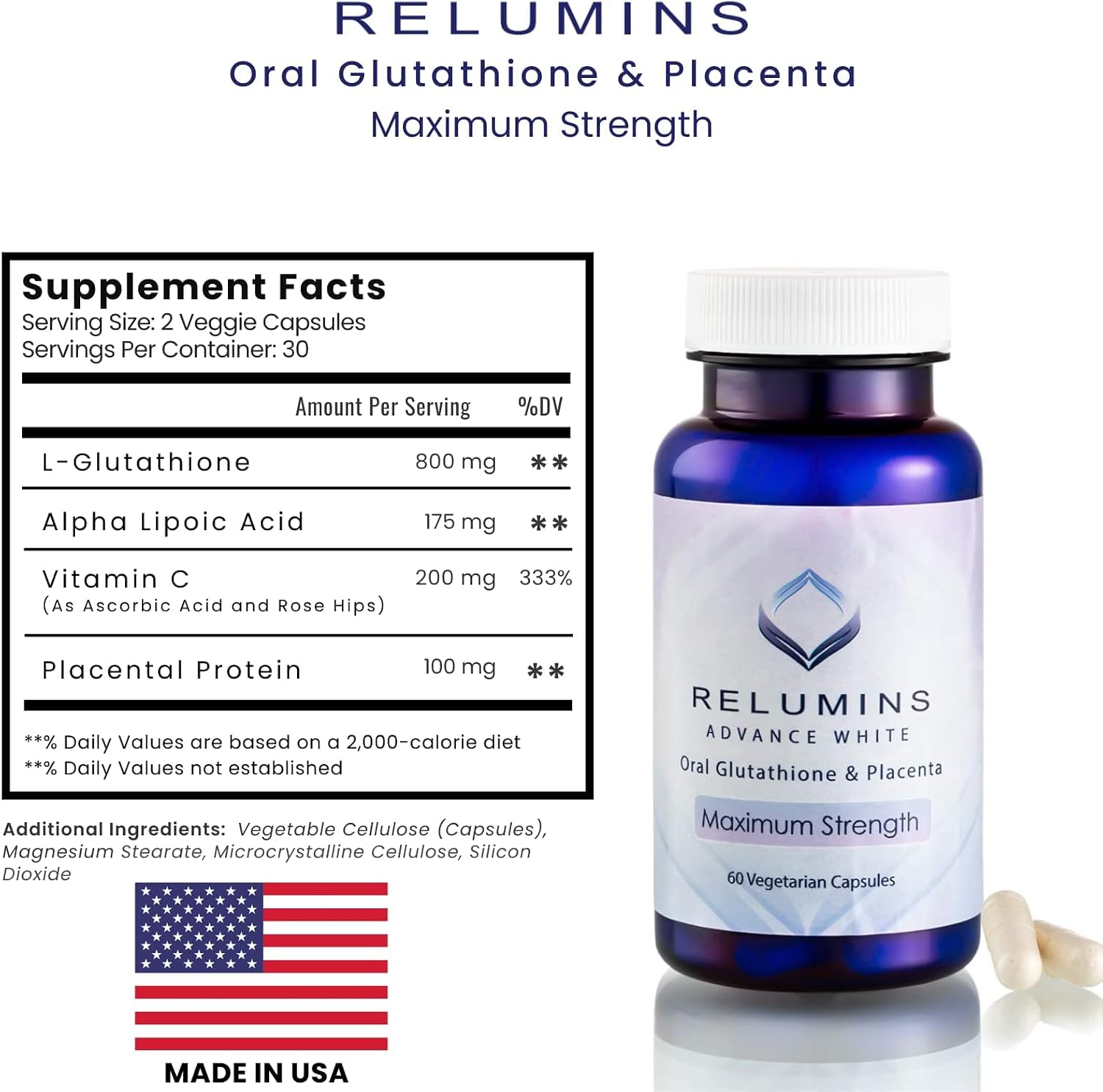 Relumins Advanced Skin Supplement Set - L-Glutathione Complex, Vitamin C and Antioxidants - Nourishing Formula for Healthy Skin - 30-Day Supply