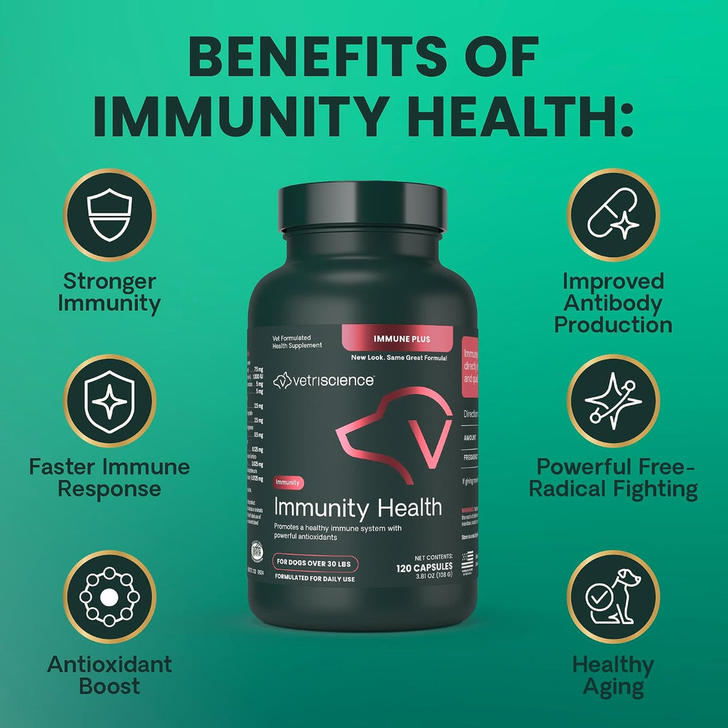 VetriScience Immunity Health - Complemento Antioxidante para Perros Medianos y Grandes, 120 Cápsulas
