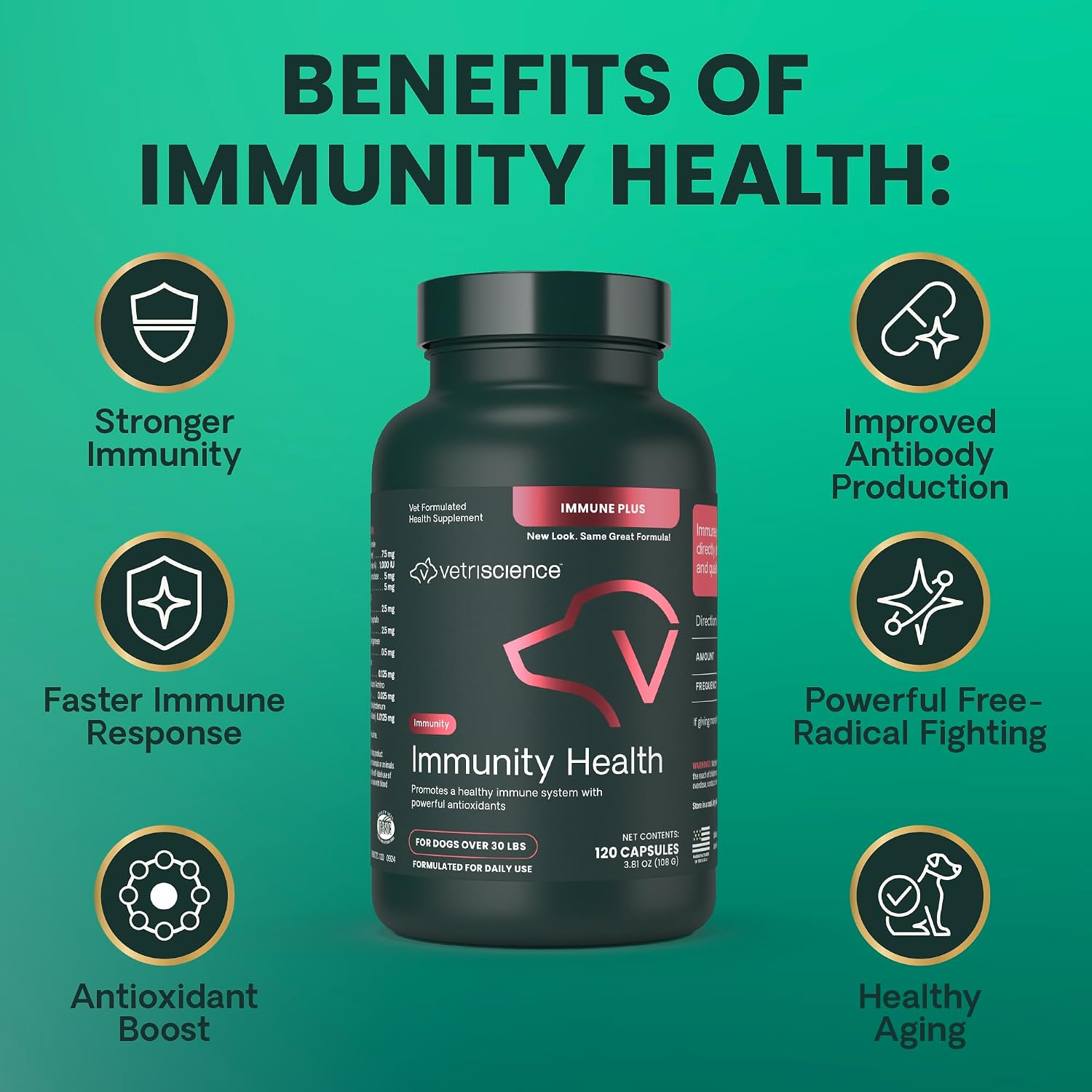 VetriScience Immunity Health - Complemento Antioxidante para Perros Medianos y Grandes, 120 Cápsulas