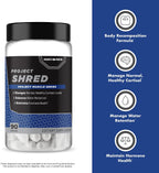 Anabolic Warfare Project Shred - Fórmula para la Recomposición Corporal con Botánicos