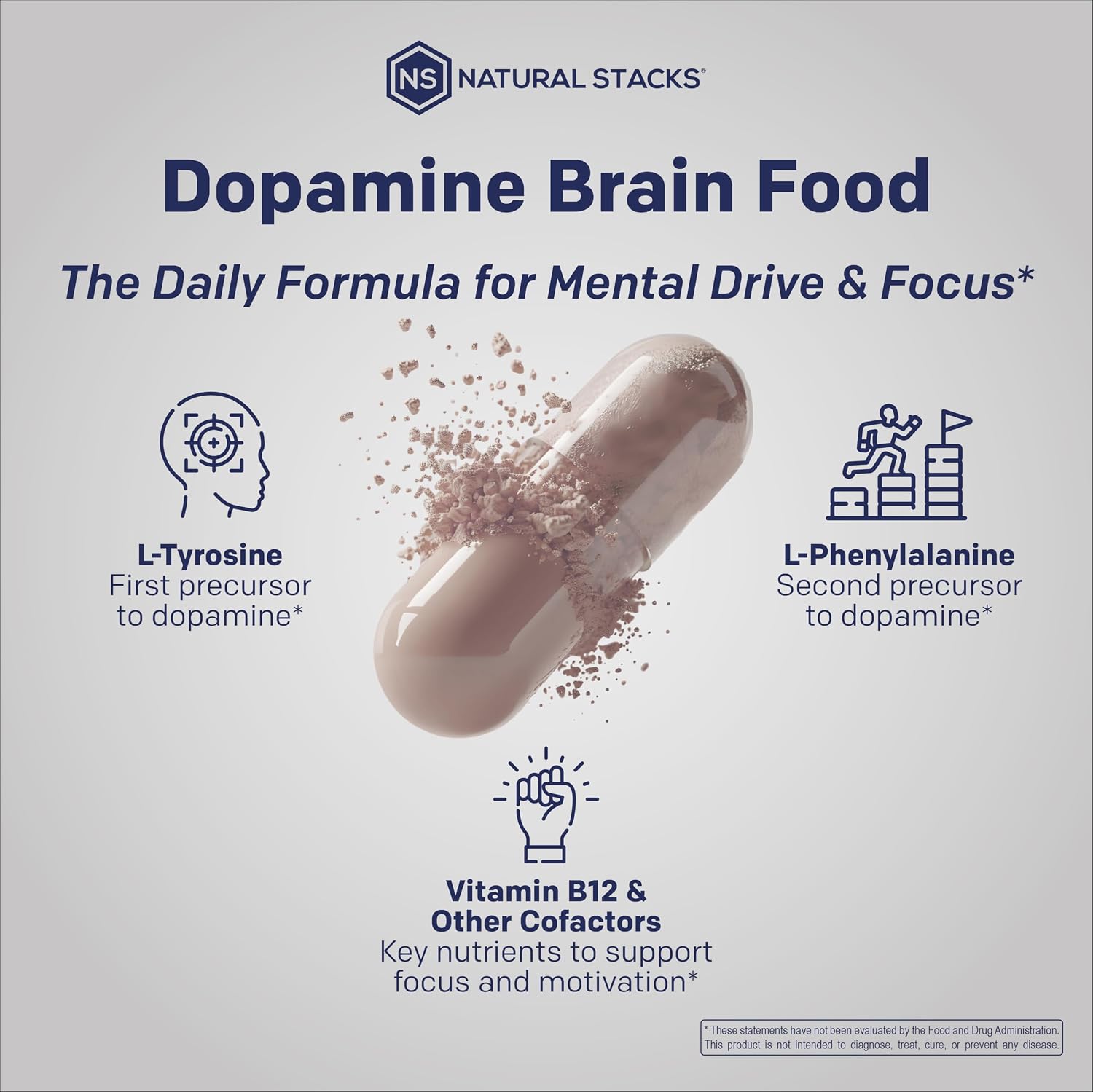 Natural Stacks Dopamine Brain Food - 650mg L-Tirosina - 60 Cápsulas