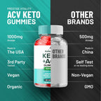 Keto Raw ACV Gummies – Vinagre de Manzana 1000mg con Vitamina B12 (2 Paquetes, 120 Gominolas)