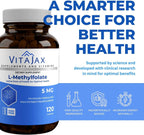 L-Metilfolato 5 mg | 120 Cápsulas | Folato Activo 5-MTHF | Alta Potencia | Sin Gluten | Sin Rellenos | Diseñado por Médicos