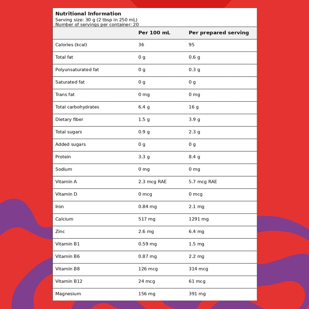 Vithani N8 Multivitamínico en Polvo con Maca, Borojó, Chontaduro, Zinc y Omega 3 - Sabor Fresa