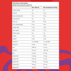 Vithani N8 Multivitamínico en Polvo con Maca, Borojó, Chontaduro, Zinc y Omega 3 - Sabor Fresa