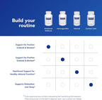 Pure Encapsulations Emotional Wellness - 120 Cápsulas - Apoyo para el Estrés Ocasional