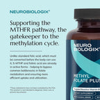 Neurobiologix Methyl Folate Plus – L-5-Methylfolate, Folinic Acid & B Vitamins Advanced Blend, 90 Capsules